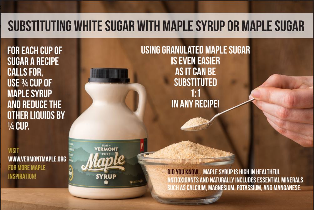 Maple syrup to sugar conversion